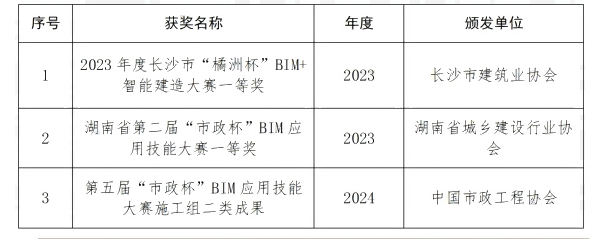 微信图片_20241108155620